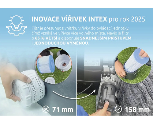 Inovace filtru vířivky Intex pro rok 2025 s uvedením velikosti
