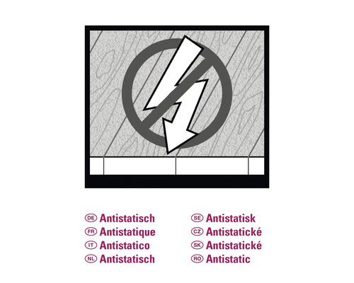 Antistatický symbol