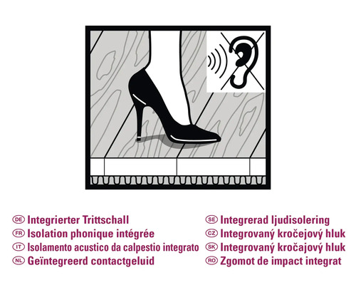 Symbol pro integrovanou kročejovou izolaci