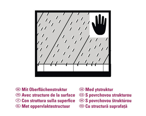 Symbol pro povrchovou strukturu