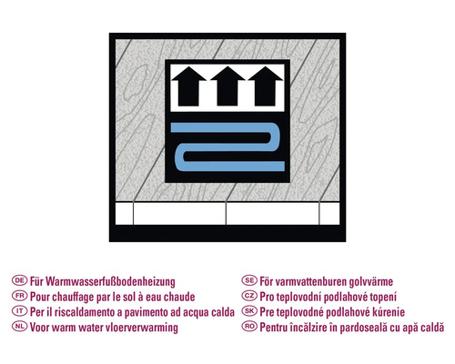 Symbol pro teplovodní podlahové topení