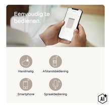 Osoba ovládající roletu přes aplikaci v telefonu a přehled možností ovládání manuálně, dálkovým ovladačem, smartphonem a hlasem. (Image AI modified or generated)