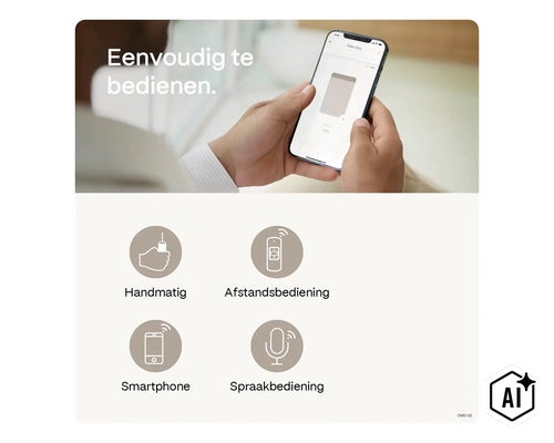 Osoba ovládající roletu přes aplikaci v telefonu a přehled možností ovládání manuálně, dálkovým ovladačem, smartphonem a hlasem. (Image AI modified or generated)