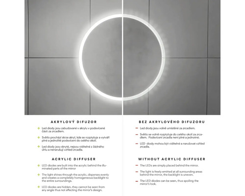 Srovnání zrcadel s akrylovým difuzorem a bez něj