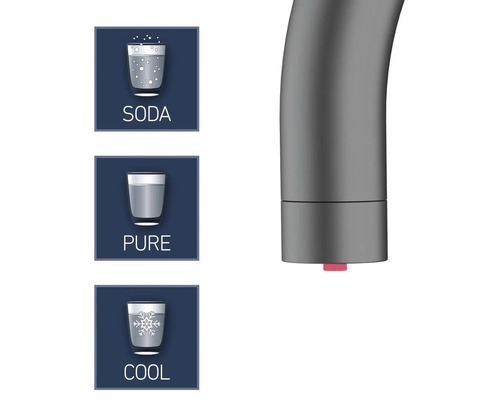 Vodovodní kohoutek se symboly pro sodu, filtrovanou a chlazenou vodu