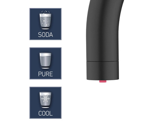 Vodovodní kohoutek se symboly pro perlivou, neperlivou a chlazenou vodu