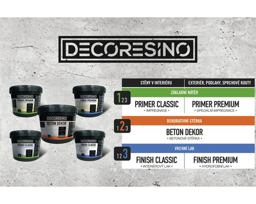 Přehled produktů Decoresino s Primer Classic, Primer Premium, Beton Dekor, Finish Classic a Finish Premium