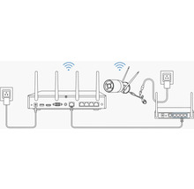Zobrazení systému Wi-Fi s routerem, bezpečnostní kamerou a zásuvkou.