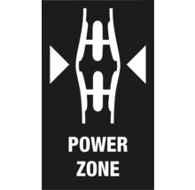 Symbol pro výkonovou zónu