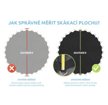 Návod, jak správně změřit skákací plochu trampolín