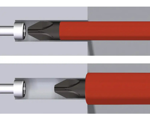 Znázornění šroubováku s plochým šroubem