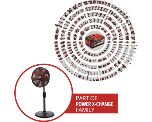 Rodina Einhell Power X-Change se stojanovým ventilátorem a baterií
