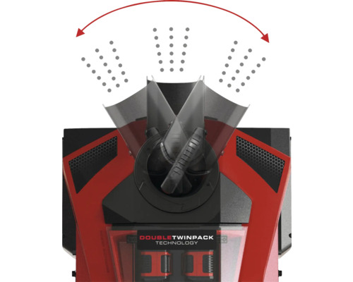 Obrázek technologie dvojitého balení