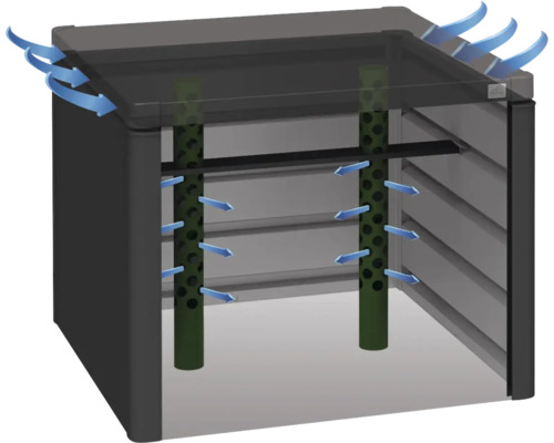 Ilustrace zahradního domku s větracím systémem