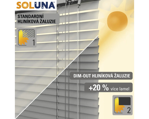 Srovnání hliníkových žaluzií: standardní verze a verze dim-out