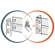 Ilustrace jednoduchého upevňovacího řešení s mechanismem zacvaknutí