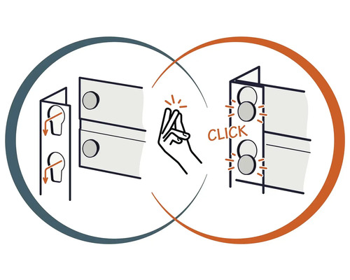 Ilustrace snadné montáže koupelnového nábytku