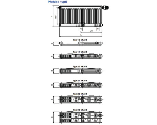 Přehled typů radiátorů s rozměry.
