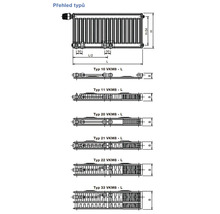 Přehled typů radiátorů s rozměry