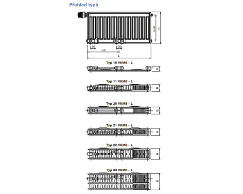 Přehled typů radiátorů s rozměry