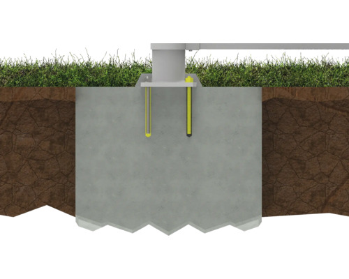 Základ pro zahradu s pozemní kotvou