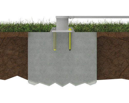 Základ s upevňovacími šrouby v zemi