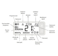 Displej regulátoru topení s různými symboly a nastaveními