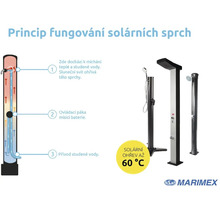 Princip fungování solární sprchy se schématem a příklady produktů