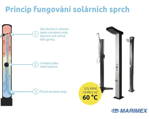 Princip fungování solární sprchy se schématem a příklady produktů
