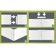 Ilustrace montáže rohového ochranného profilu