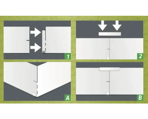 Ilustrace montáže rohového ochranného profilu