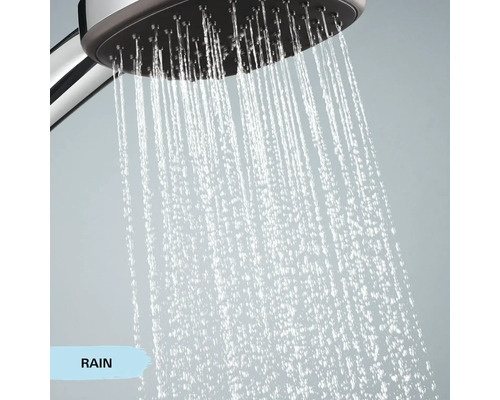 Sprchová hlavice s dešťovým proudem