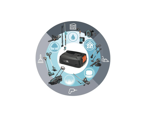 Baterie obklopená ilustracemi zahradního nářadí