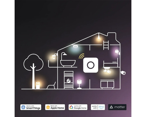 Půdorys domu s integrací chytrých domácích spotřebičů, kompatibilní se SmartThings, Apple Home, Google Home, Alexa a Matter