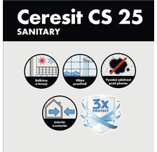 Ceresit CS 25 Sanitární použití a vlastnosti produktu: vhodný pro balkony a terasy, vlhké prostředí, vysoká odolnost proti plísním, interiér a exteriér, trojitá ochrana