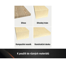 Dřevo a dřevěné výrobky: dřevo, dřevěný trám, kompozitní nosník, konstrukční deska