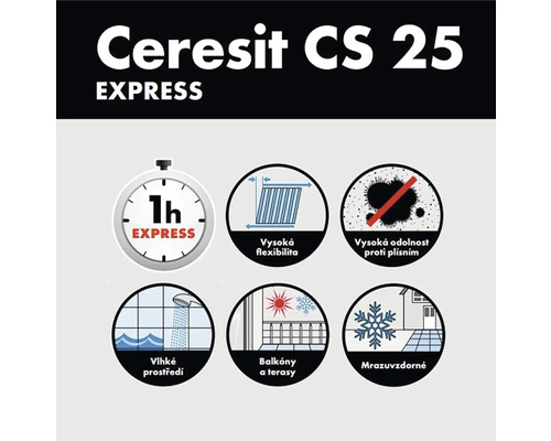 Vlastnosti Ceresit CS 25 Express