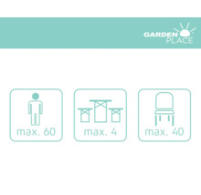 Informace o symbolech Garden Place: Maximální počet osob, maximální počet stolů, maximální počet židlí