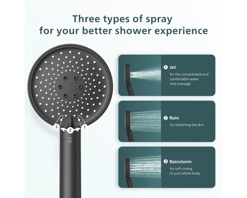 Ruční sprcha s možností výběru ze tří druhů proudu