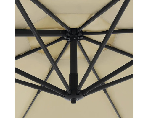 Pohled zespodu na slunečník s rámem