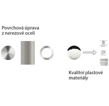 Povrch z nerezové oceli a kvalitní plasty