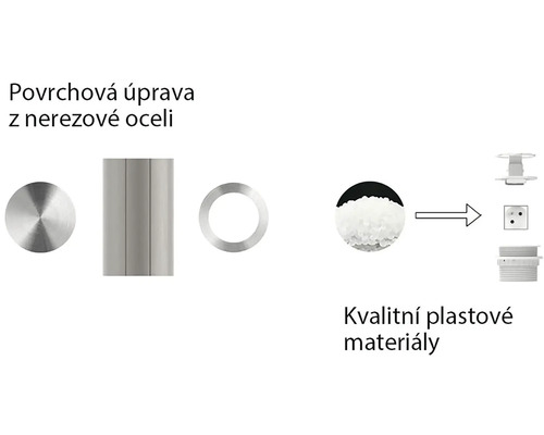 Povrch z nerezové oceli a kvalitní plasty