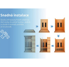 Kroky instalace infra sauny