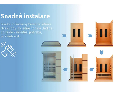 Kroky instalace infra sauny