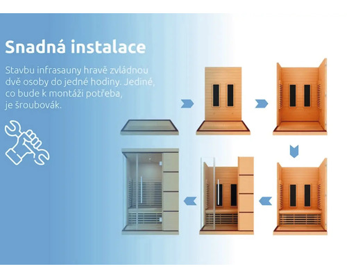 Montážní návod pro infrasaunu s montáží v několika krocích