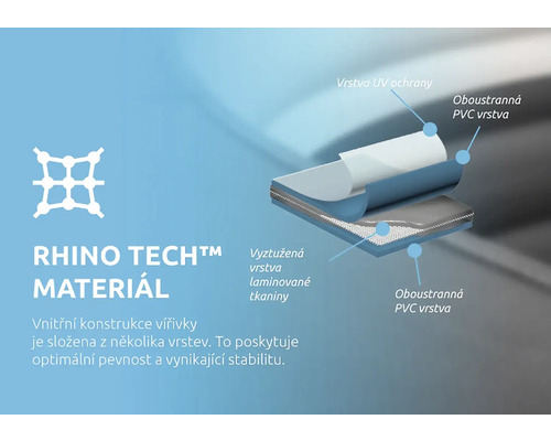 Vrstva materiálu Rhino Tech s UV ochranou a vrstvou PVC