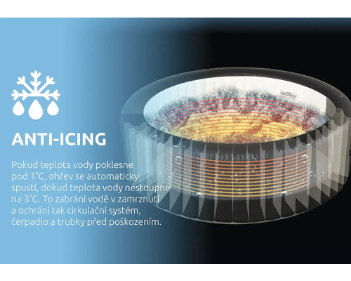 Symbol funkce proti zamrznutí pro vířivku