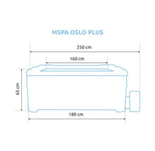 Schéma rozměrů MSPA OSLO PLUS