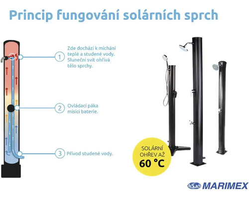 Princip fungování solární sprchy