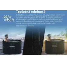 Ochlazovací káď s teplotní odolností od -20 stupňů Celsia do 50 stupňů Celsia.